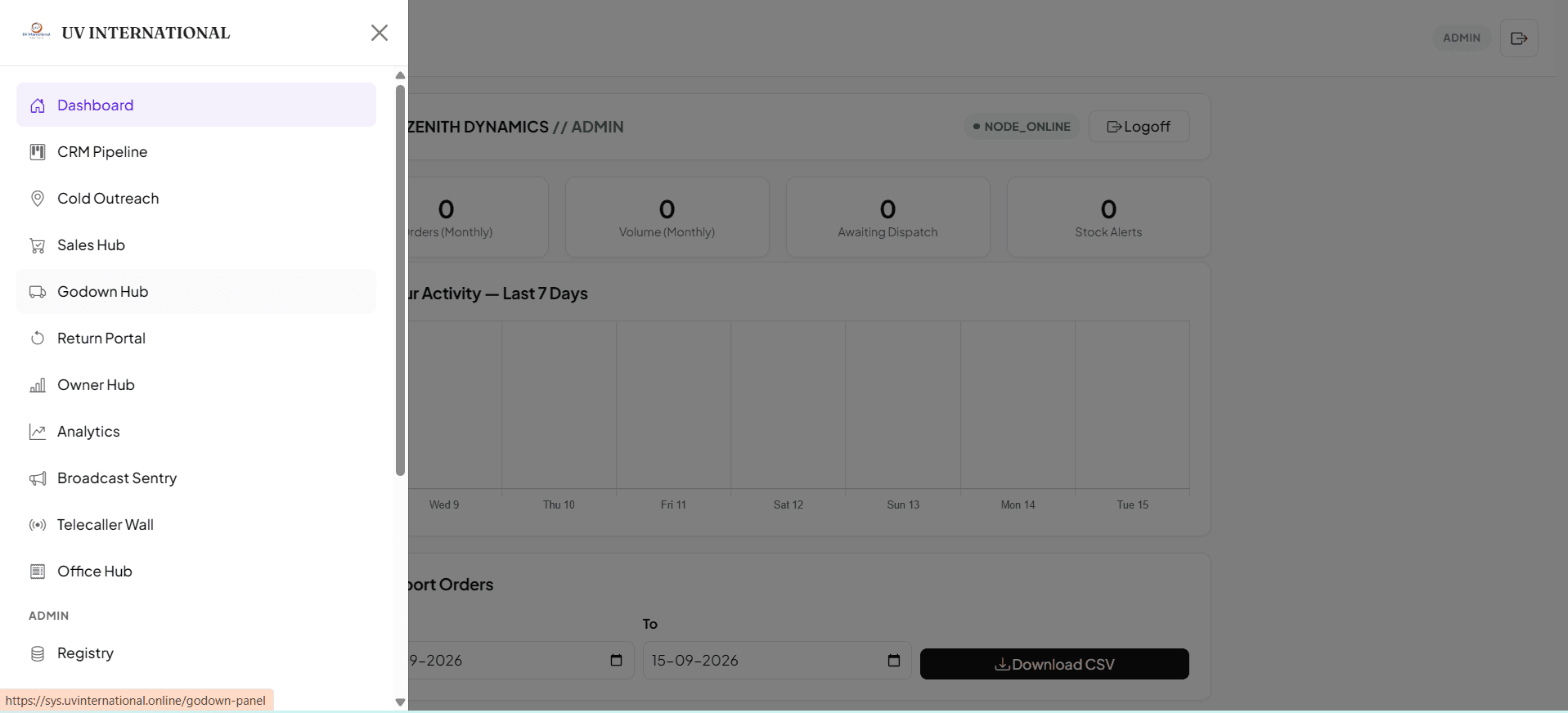 Repositioning a Manufacturer for High-Ticket B2B Lead Generation screenshot 2