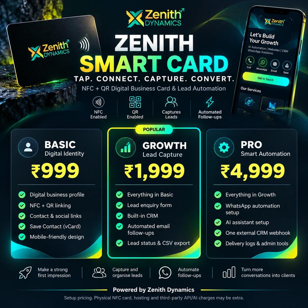 Zenith Smart Card: black NFC card with the Zenith Dynamics logo next to a phone showing the digital profile, with Basic ₹999, Growth ₹1,999 and Pro ₹4,999 plans