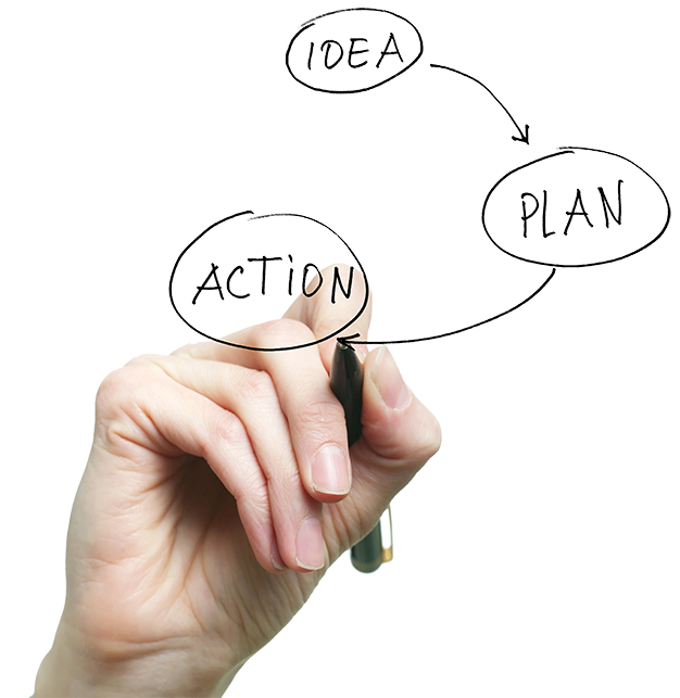 From Idea to Growth in 3 Steps